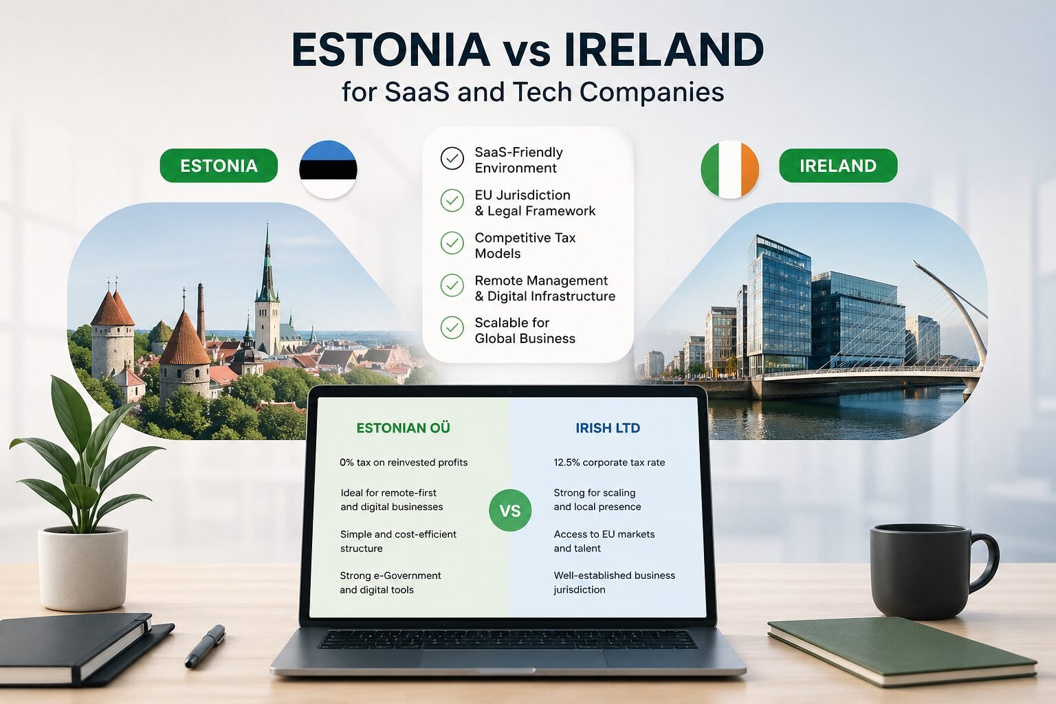 SaaS and tech founders comparing Estonia and Ireland as EU jurisdictions for a digital business