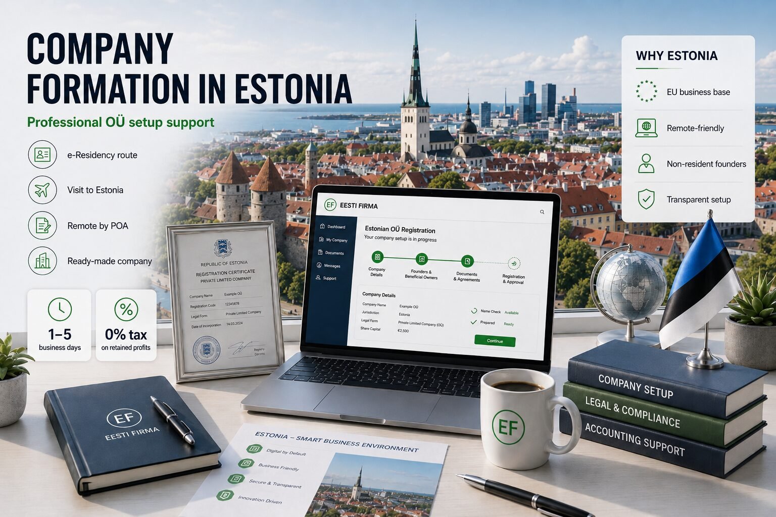 Company formation in Estonia for non-residents and international founders